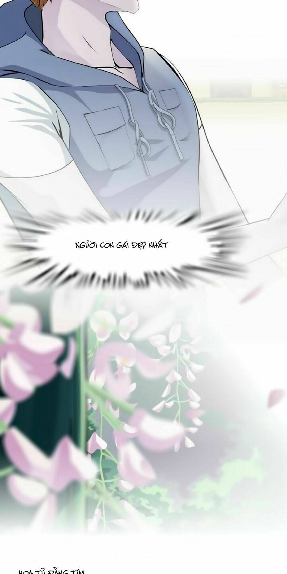 Sổ Tay Mỹ Nam Giới X: Chapter 7