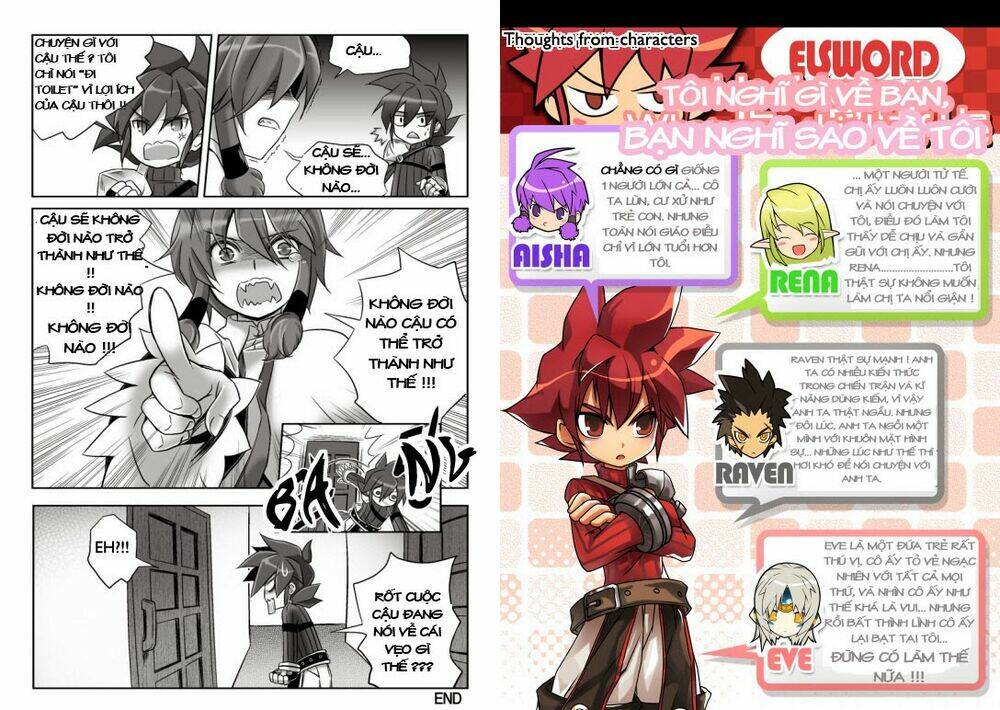 Elsword Magazine: Chapter 4