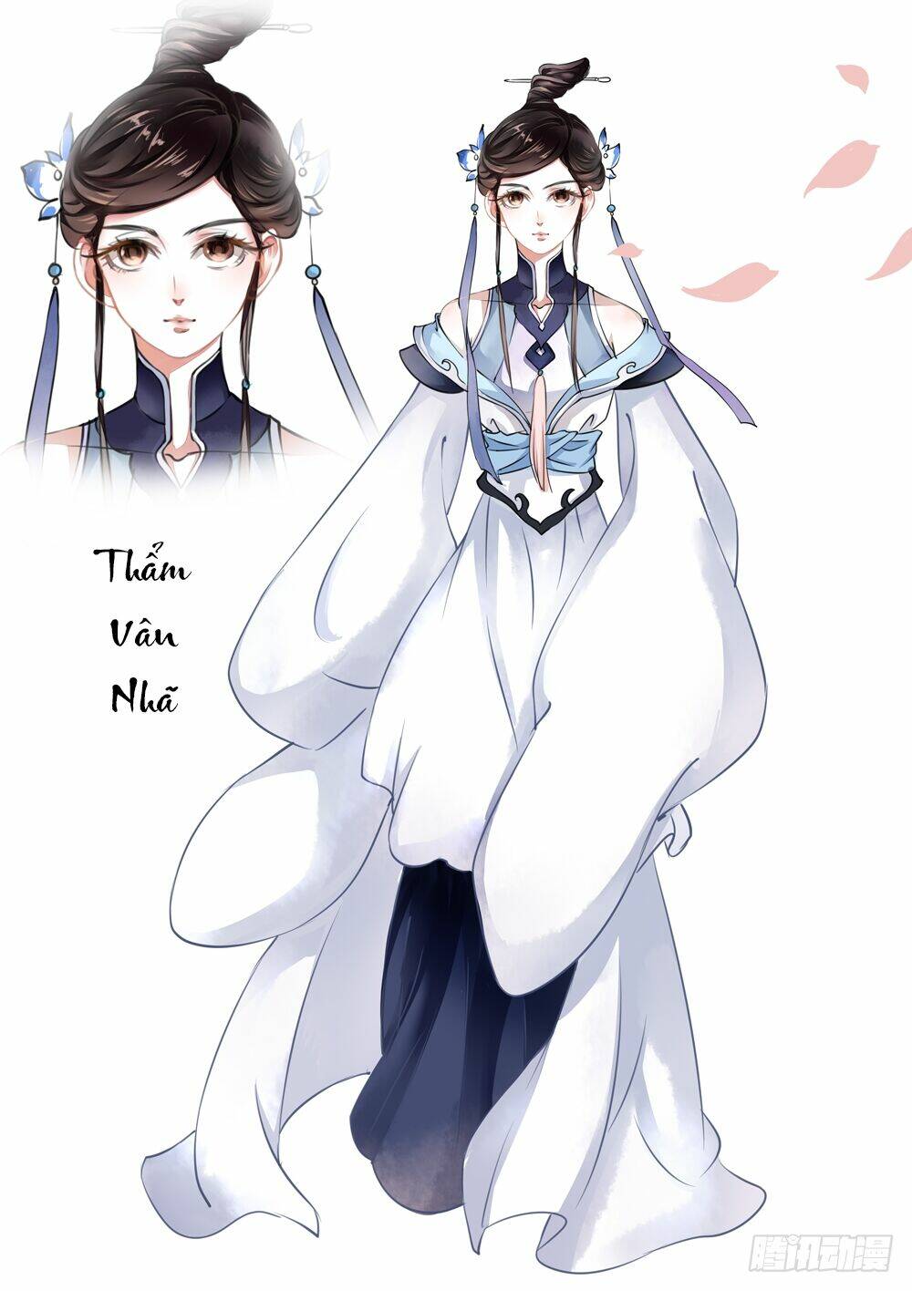 Liệt Hỏa Cuồng Phi: Chapter 4