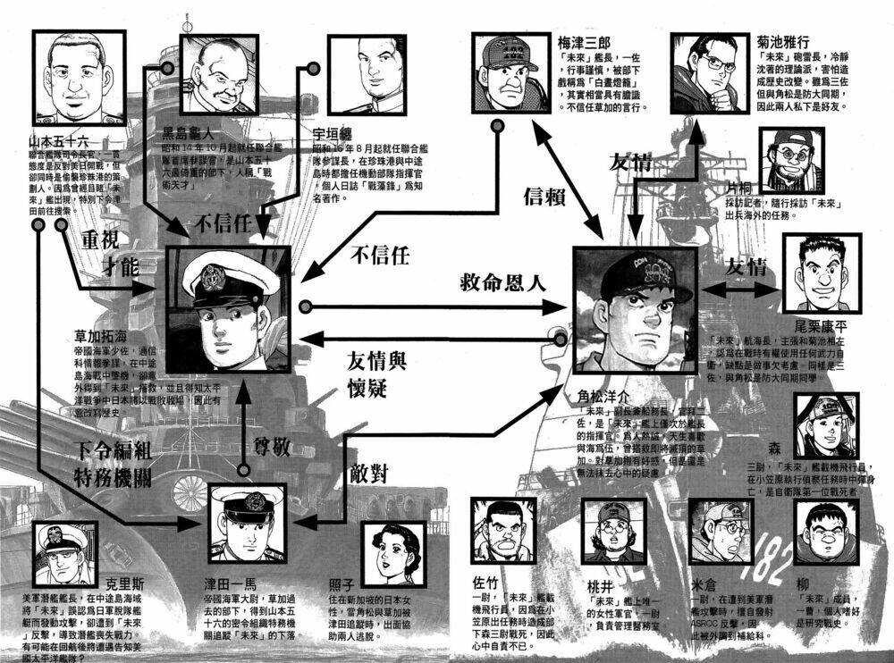Zipang: Chapter 31