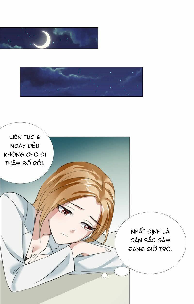 Độc Sủng Kiều Thê Của Bá Đạo Tổng Tài: Chapter 8