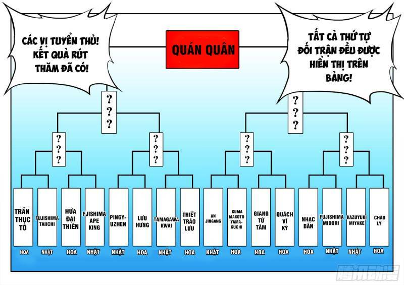 Cực Đạo Tông Sư: Chapter 52