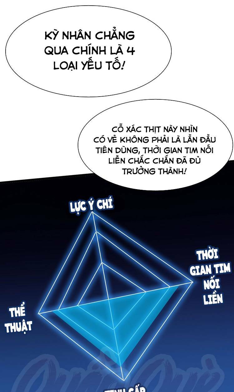 Kinh Thế Kỳ Nhân: Chapter 35