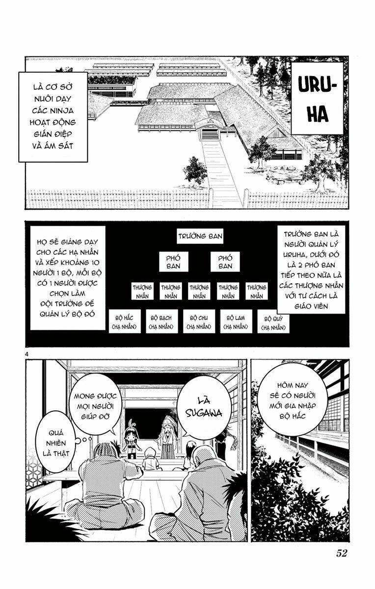 Arisugawa Ở Thế Giới "Tươi Đẹp" - Uruha No Sekai De Arisugawa: Chapter 3