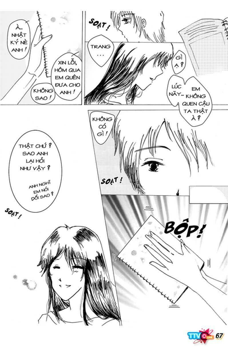 Tạp Chí Truyện Tranh Việt Nam Online - Ttvo: Chapter 3.1