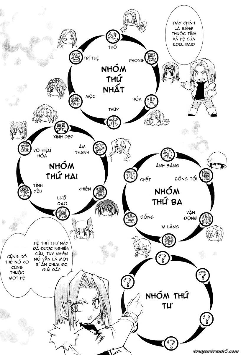 Erementar Gerad: Chapter 41.5