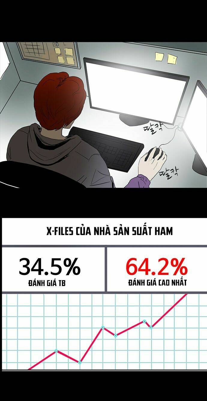 Bệnh Viện Ma Ám: Chapter 10
