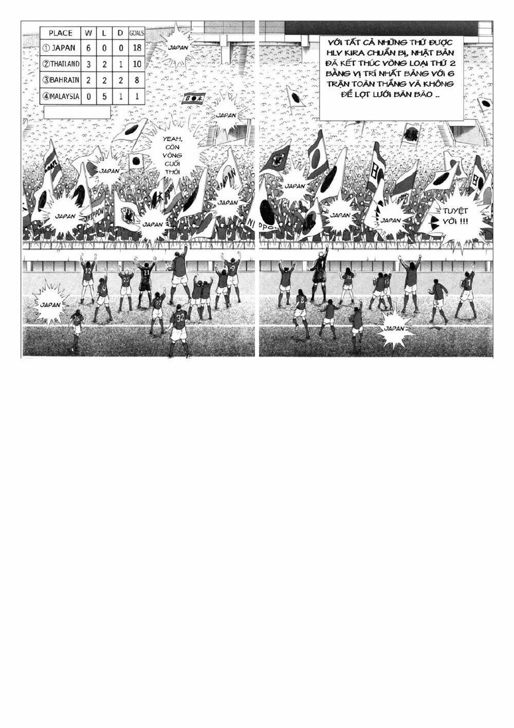 Captain Tsubasa: Golden 23: Chapter 79