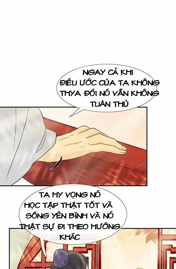 Học Sĩ Tái Sinh: Chapter 80