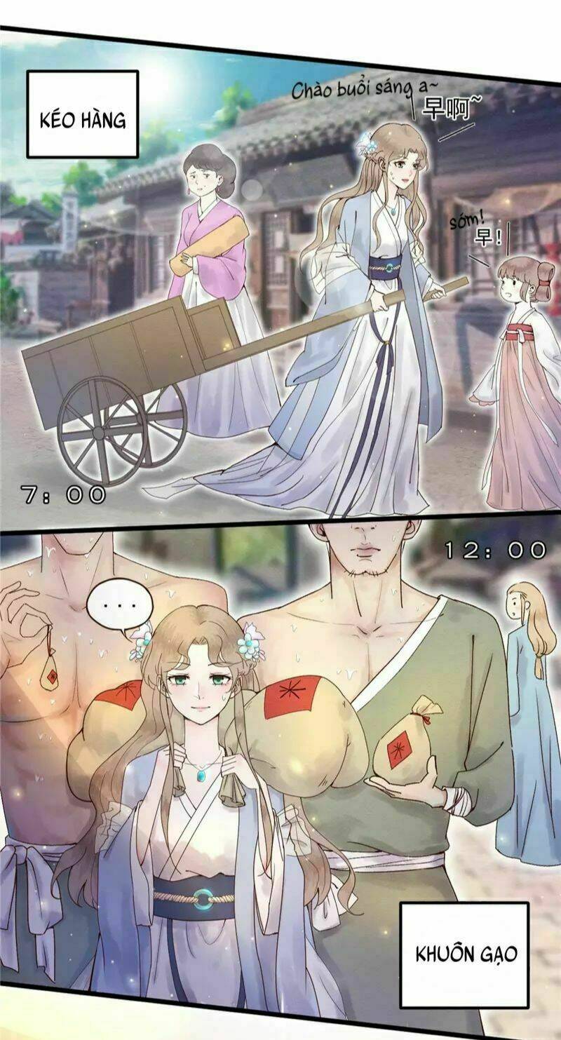 Trò Chơi Của Thần Giới: Chapter 0