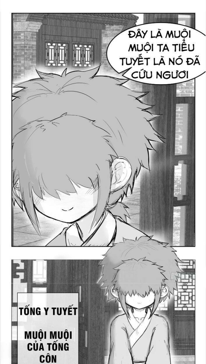 Hệ Thống Tu Võ Mạnh Nhất Dị Giới: Chapter 2