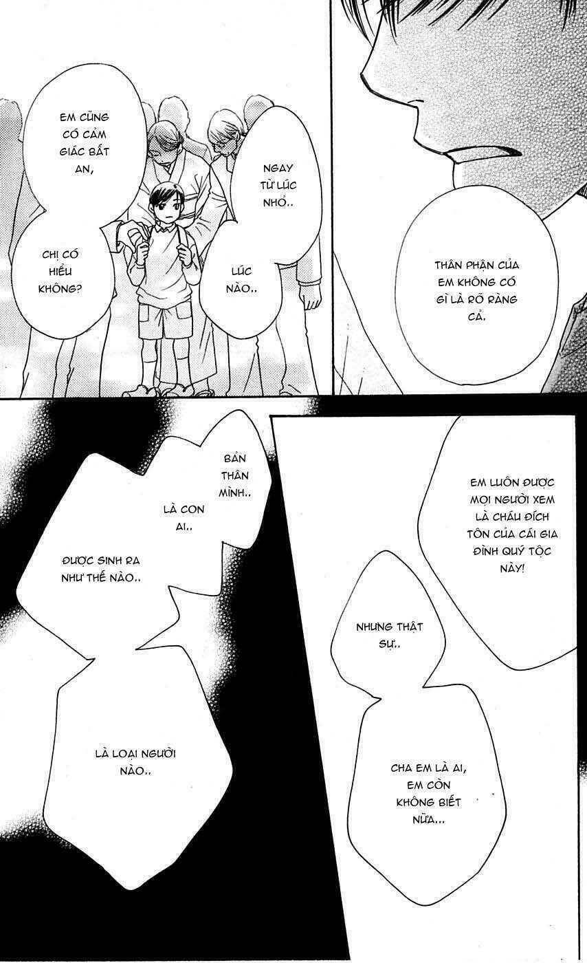 Đồng Hồ Cát: Chapter 4