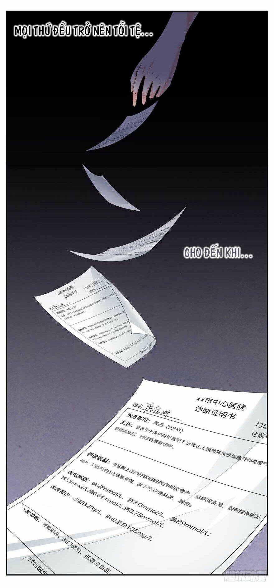 Khốn Ái Tù Lung: Chapter 1