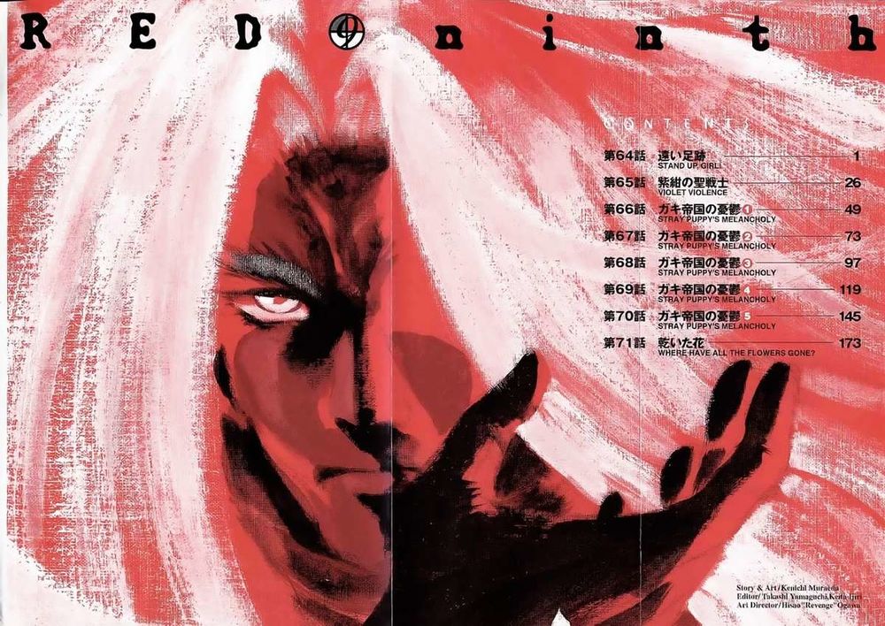 Red Living On The Edge: Chapter 65