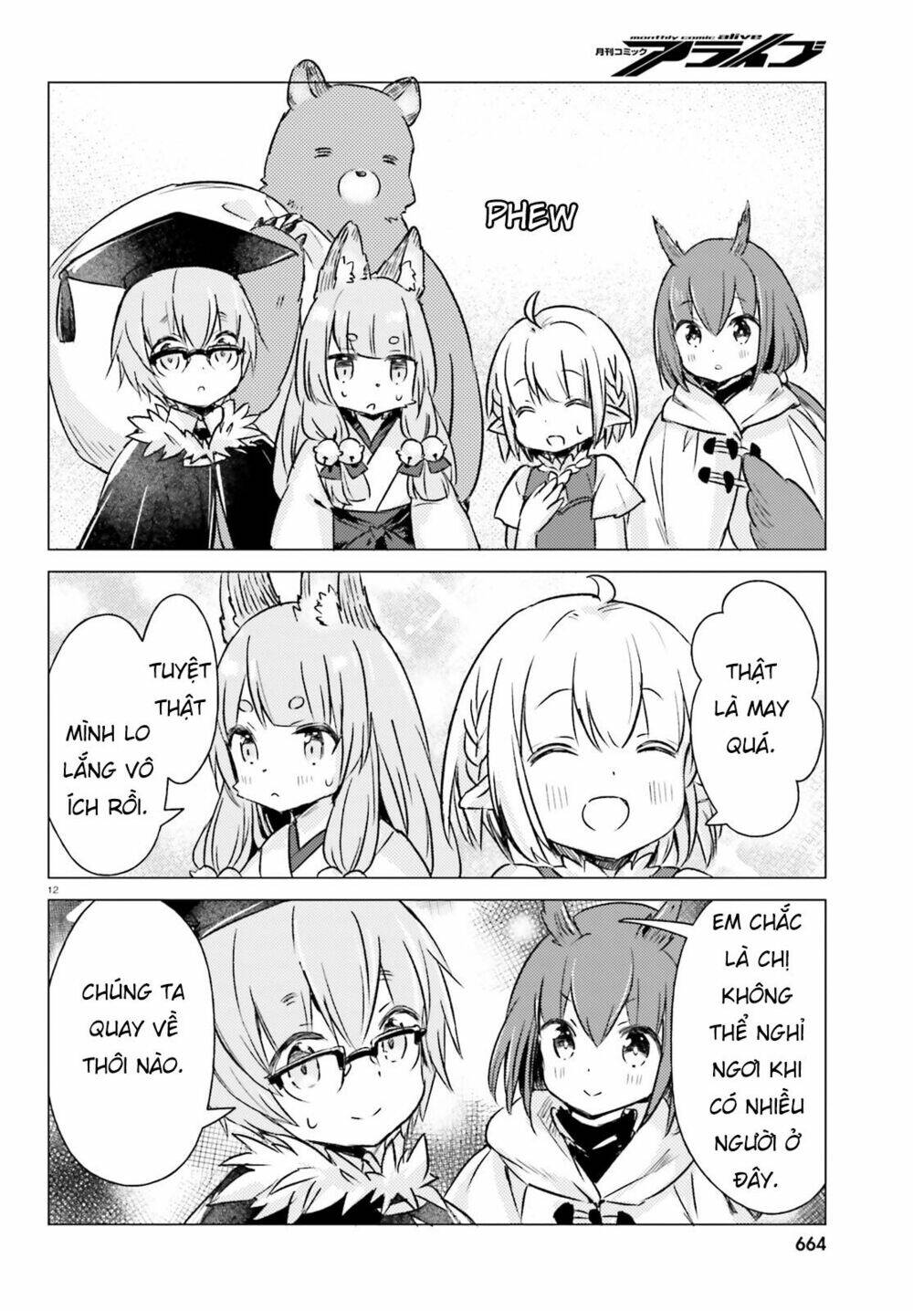 The Wolf Of The Small Forest: Chapter 7