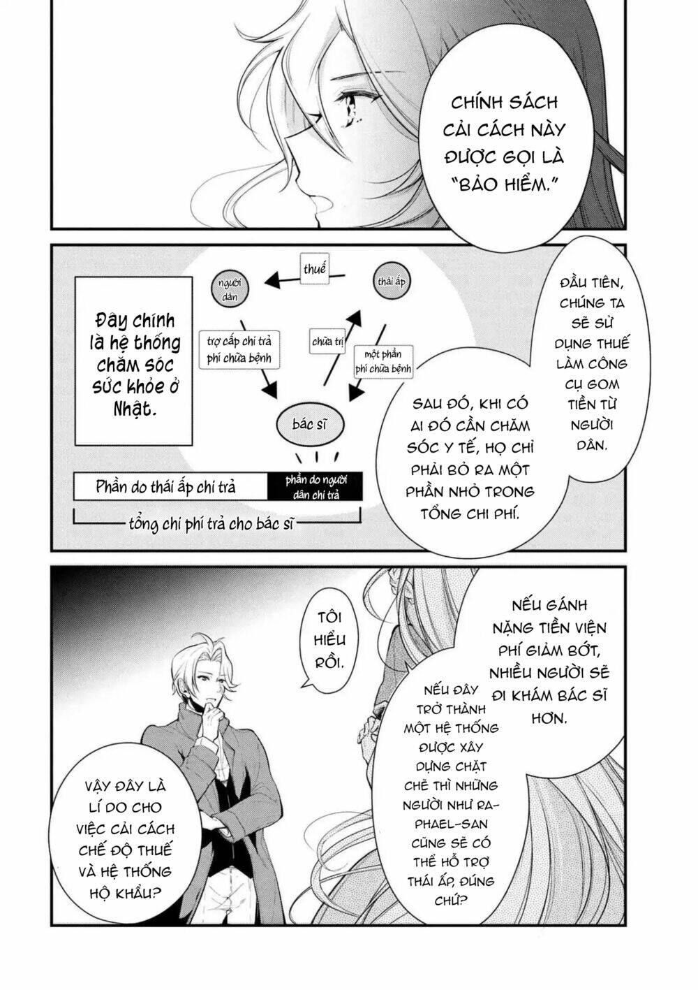 Koushaku Reijou No Tashinami: Chapter 23