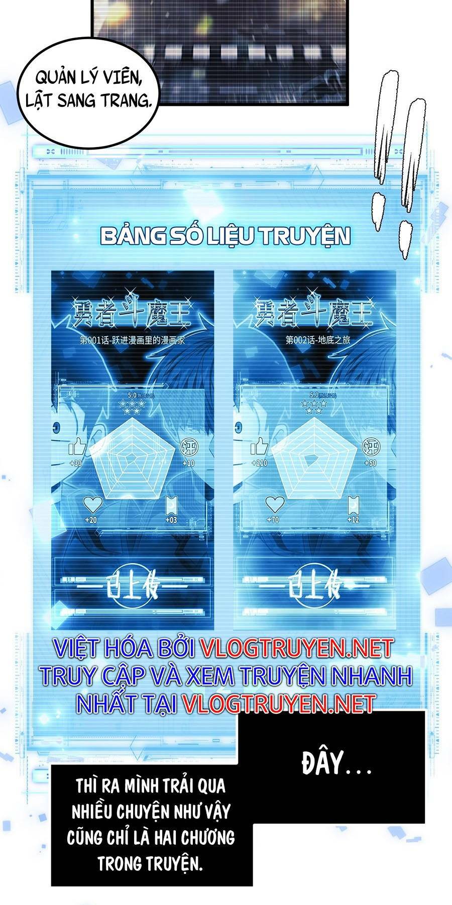 Tác Giả Sinh Tồn Ký: Chapter 7