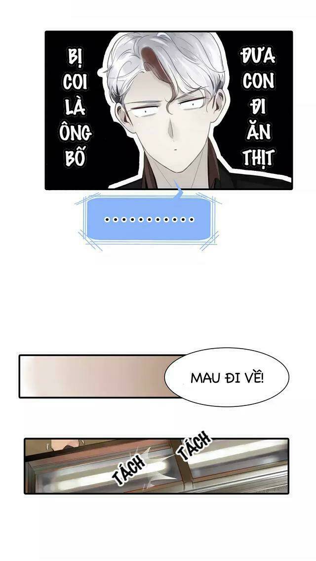 Hướng Dẫn Bảo Trì Người Máy: Chapter 22