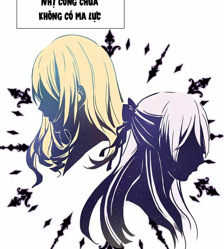 Kế Hoạch Sống Còn Của Công Chúa Nữ Phụ: Chapter 3