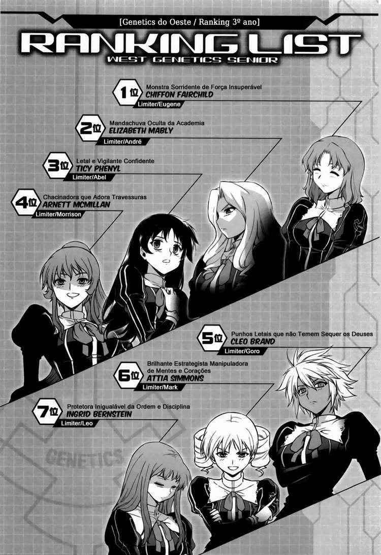 Freezing: Chapter 65