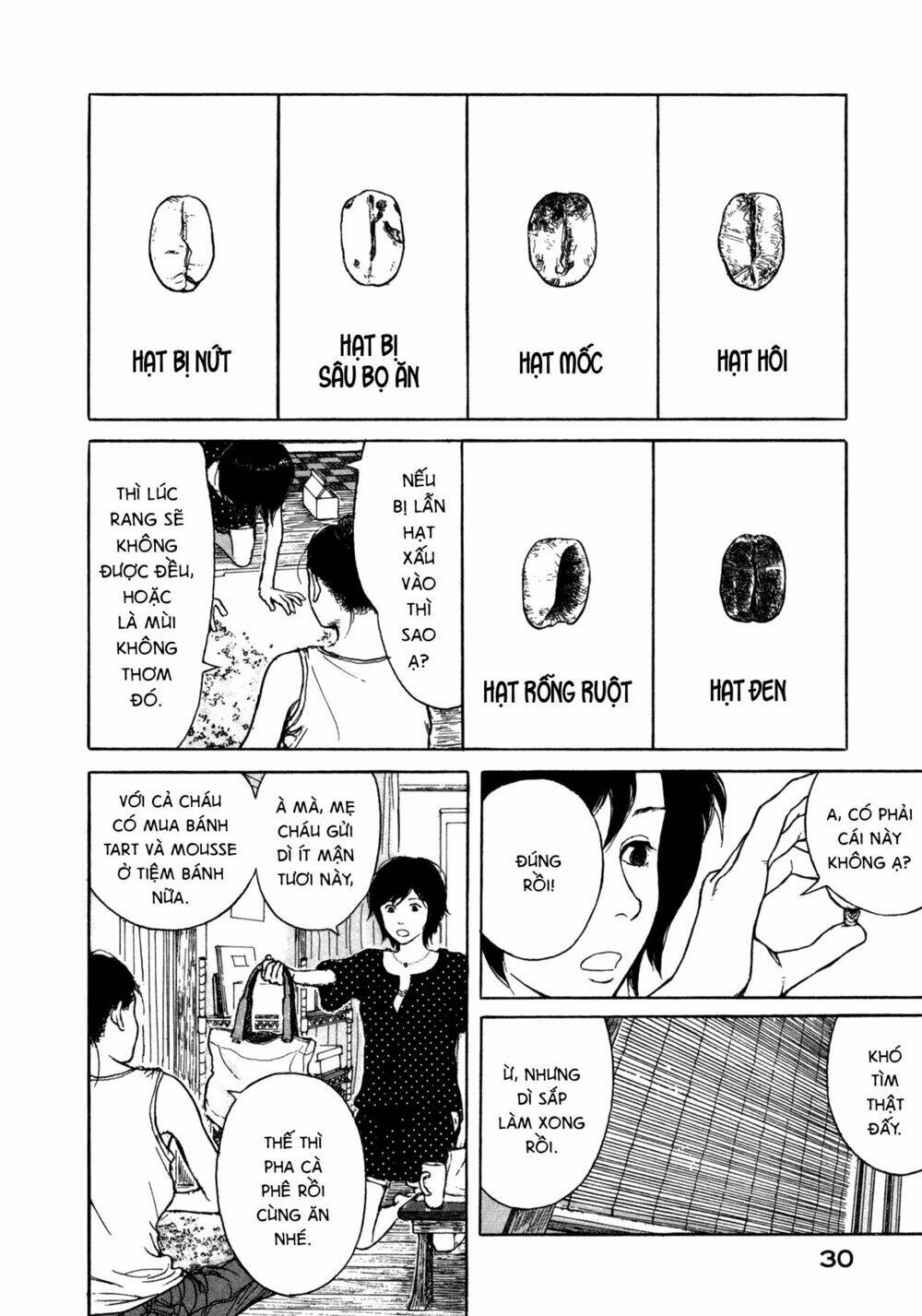 Koohii Jikan: Chapter 3