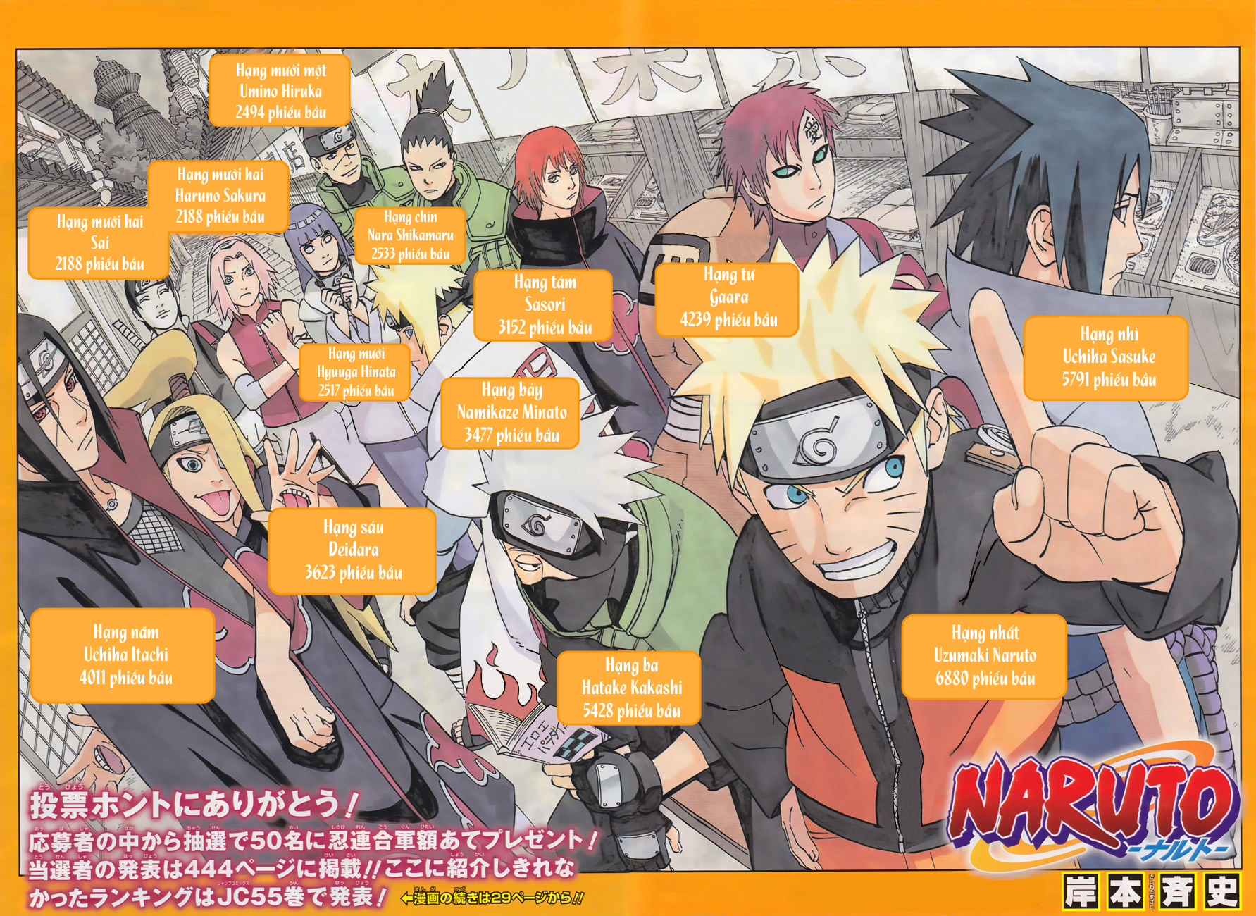 Naruto: Chapter 531