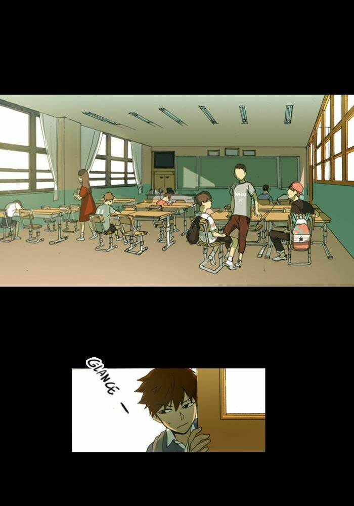 Săn Phù Thủy: Chapter 4