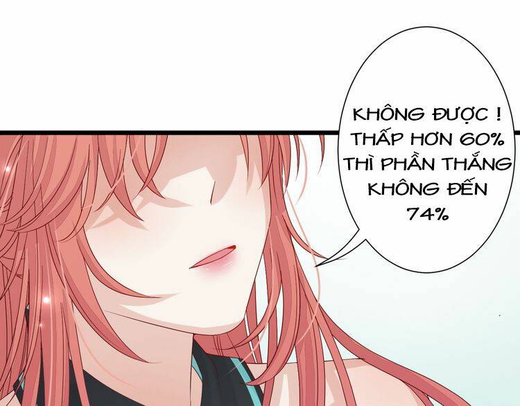 Nữ Hoàng Giá Đáo: Chapter 2