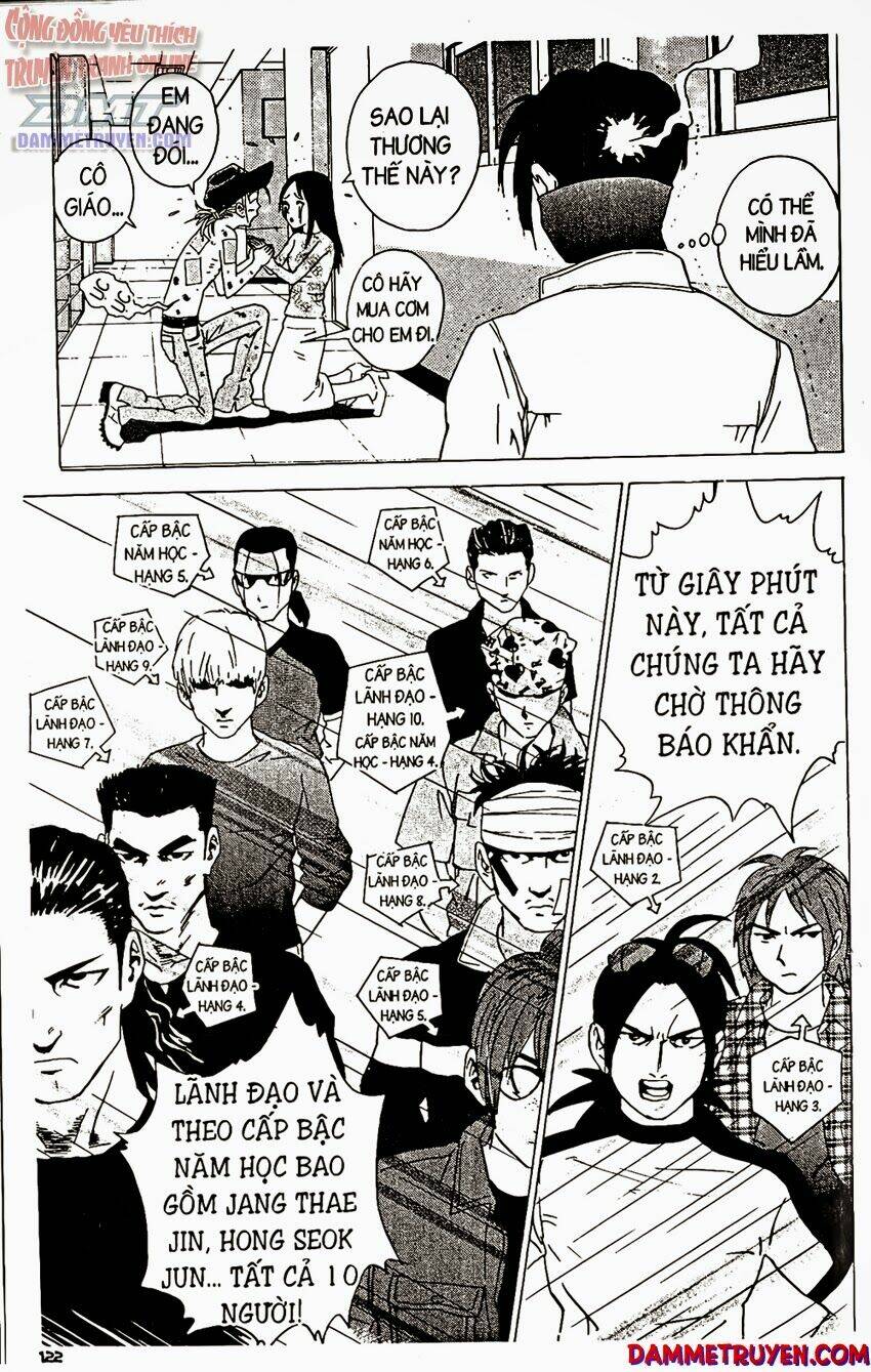 Ai Hơn Ai: Chapter 132