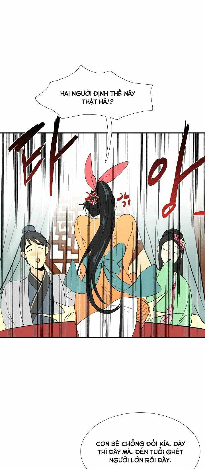 Học Sĩ Tái Sinh: Chapter 53