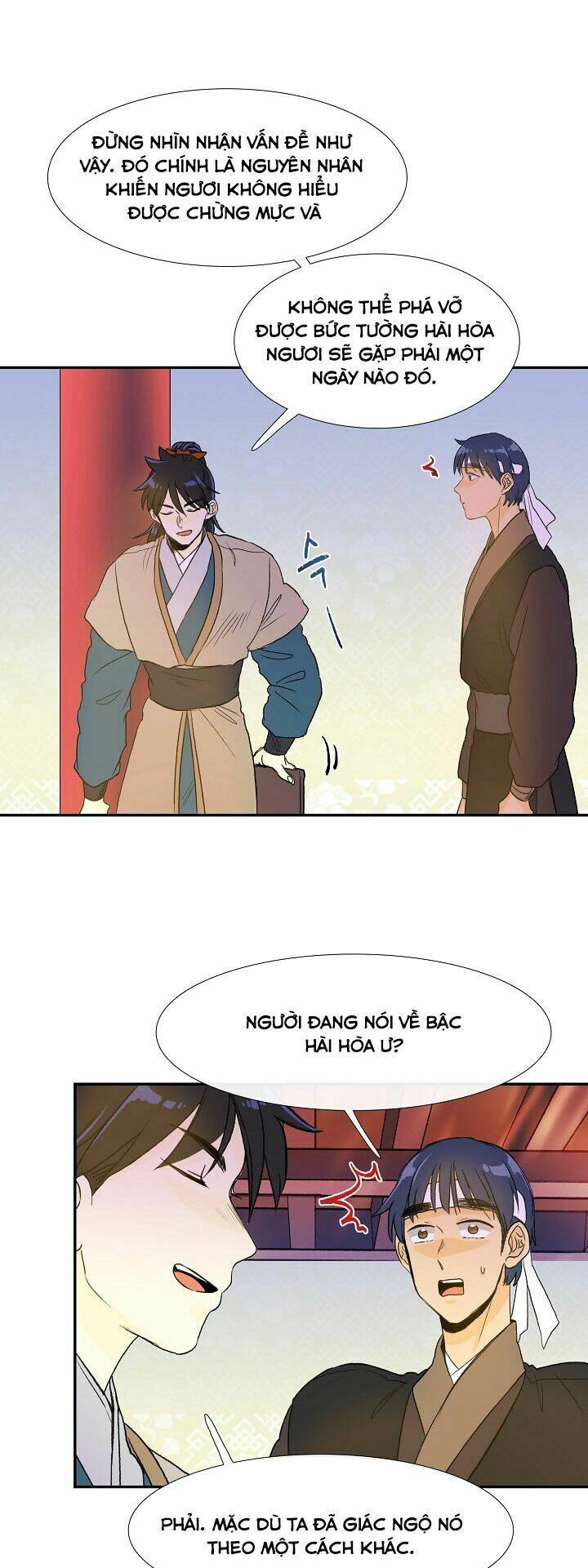 Học Sĩ Tái Sinh: Chapter 54
