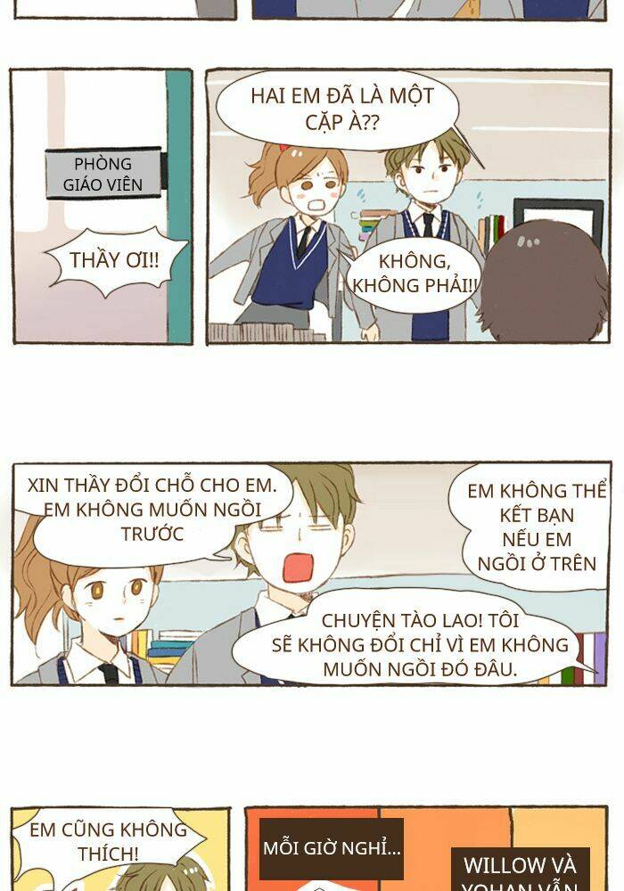 Giấc mơ họa sĩ: Chapter 14