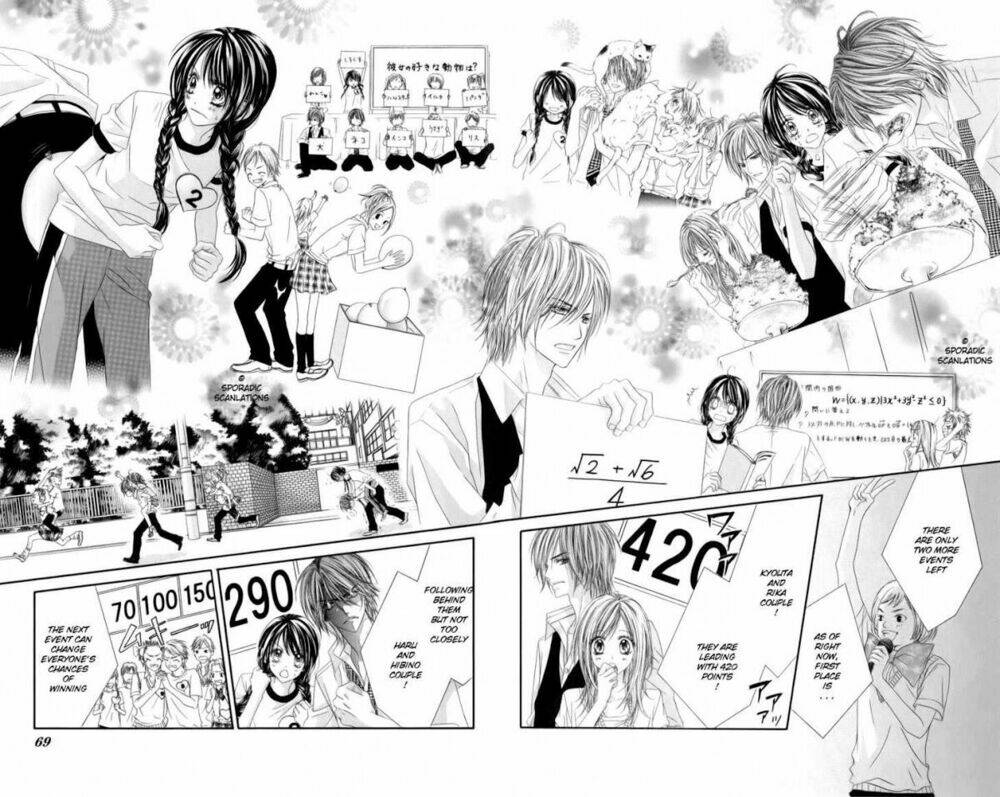 Khởi Đầu Tình Yêu: Chapter 8