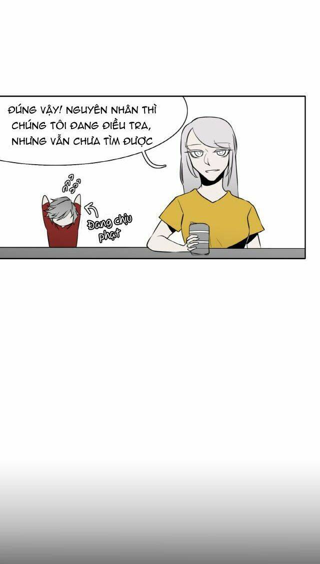 Câu Chuyện Yasuo X Riven: Chapter 7