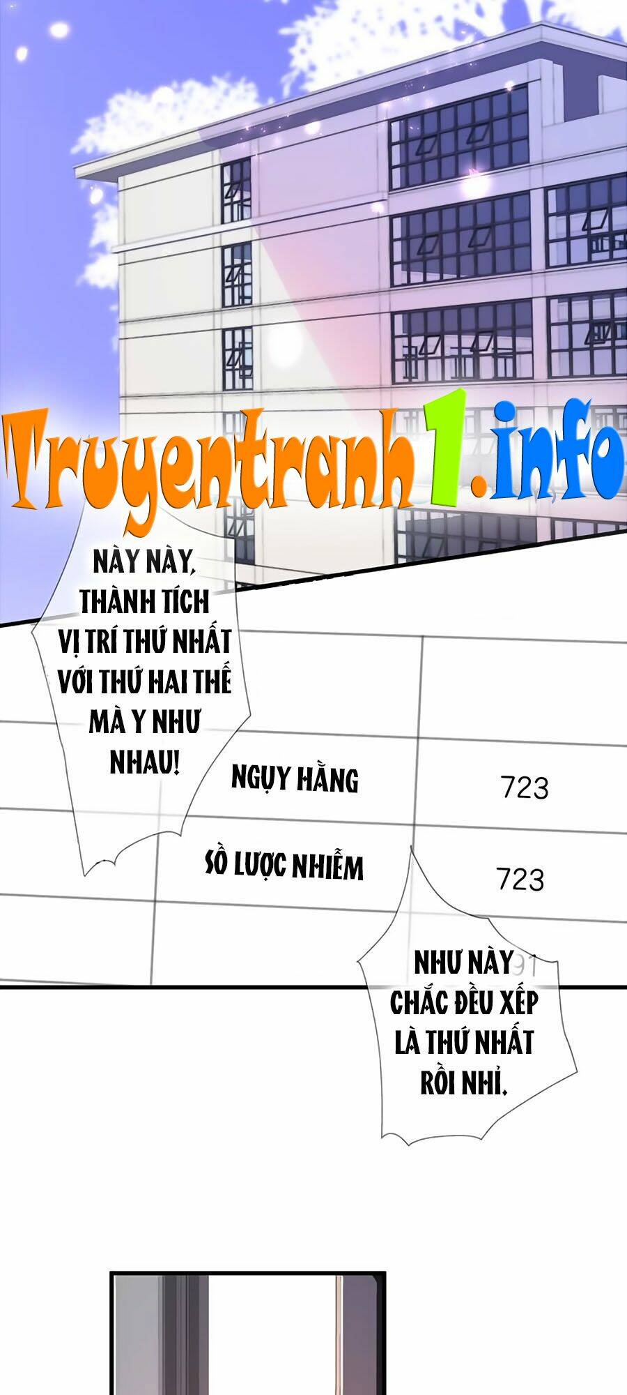 Đóa Hoa Chớm Nở: Chapter 63