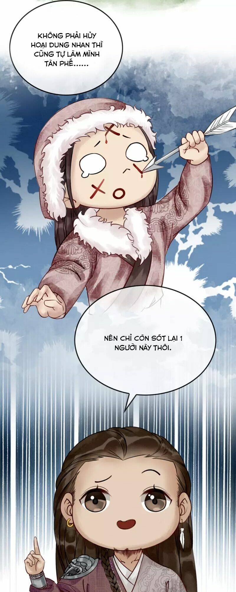 Hậu Cung Của Trẫm Cháy Rồi!: Chapter 3