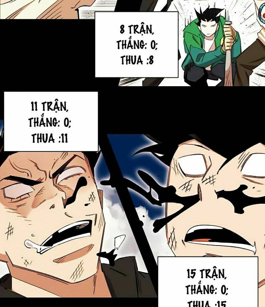 Hard Core Leveling Warrior Ss2: Chapter 85