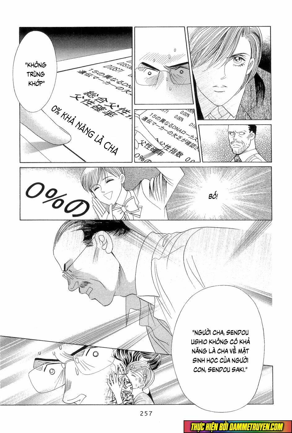 Himitsu – The Top Secret: Chapter 18.8