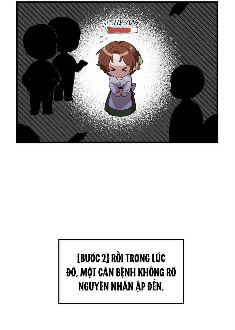 Hôn Phu Của Tôi Là Nam Chính Yandere: Chapter 1