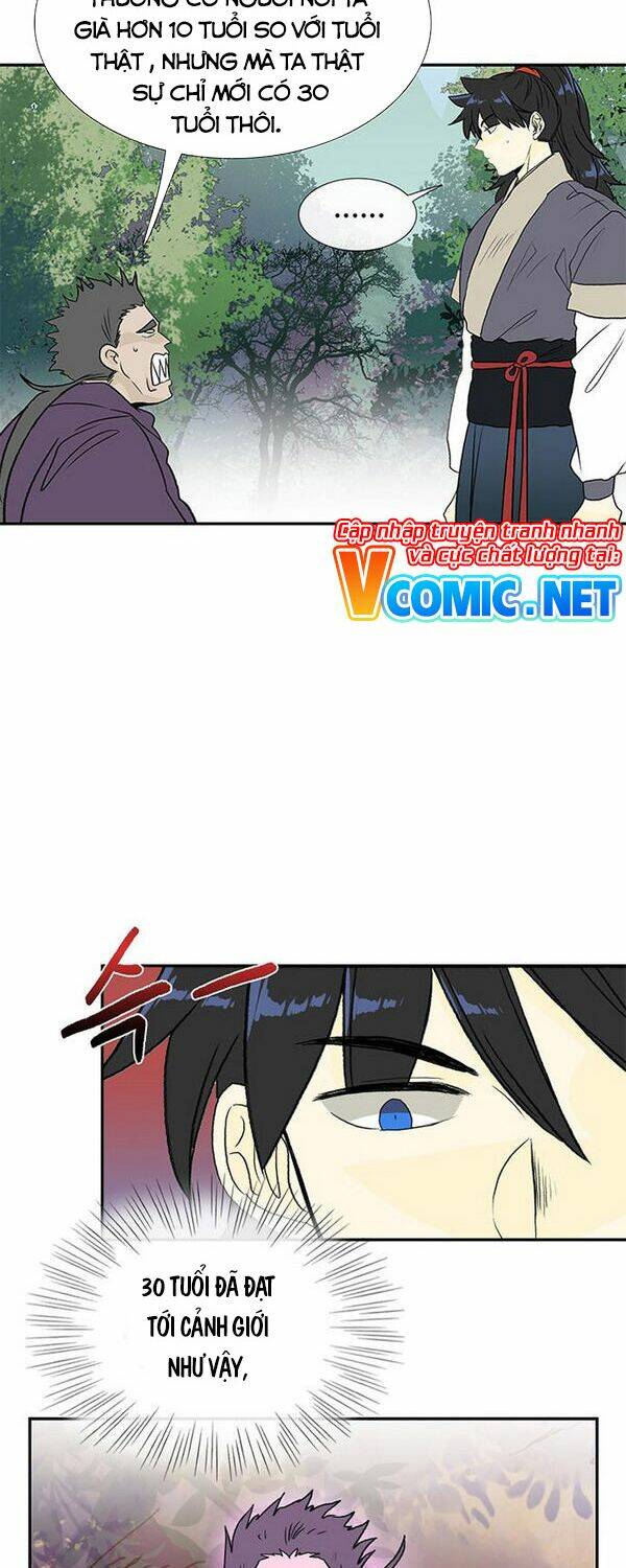Học Sĩ Tái Sinh: Chapter 128.5