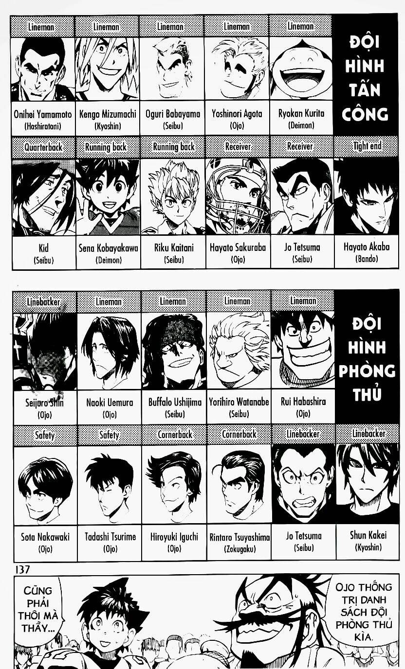 Lá Chắn Mắt: Chapter 167