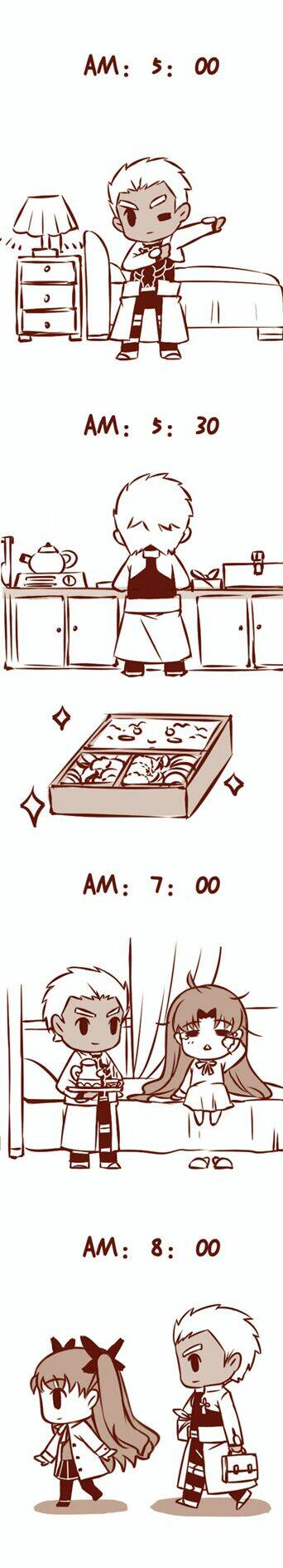 Chén thánh: Đêm Định Mệnh - Doujinshi Archer x Rin: Chapter 3