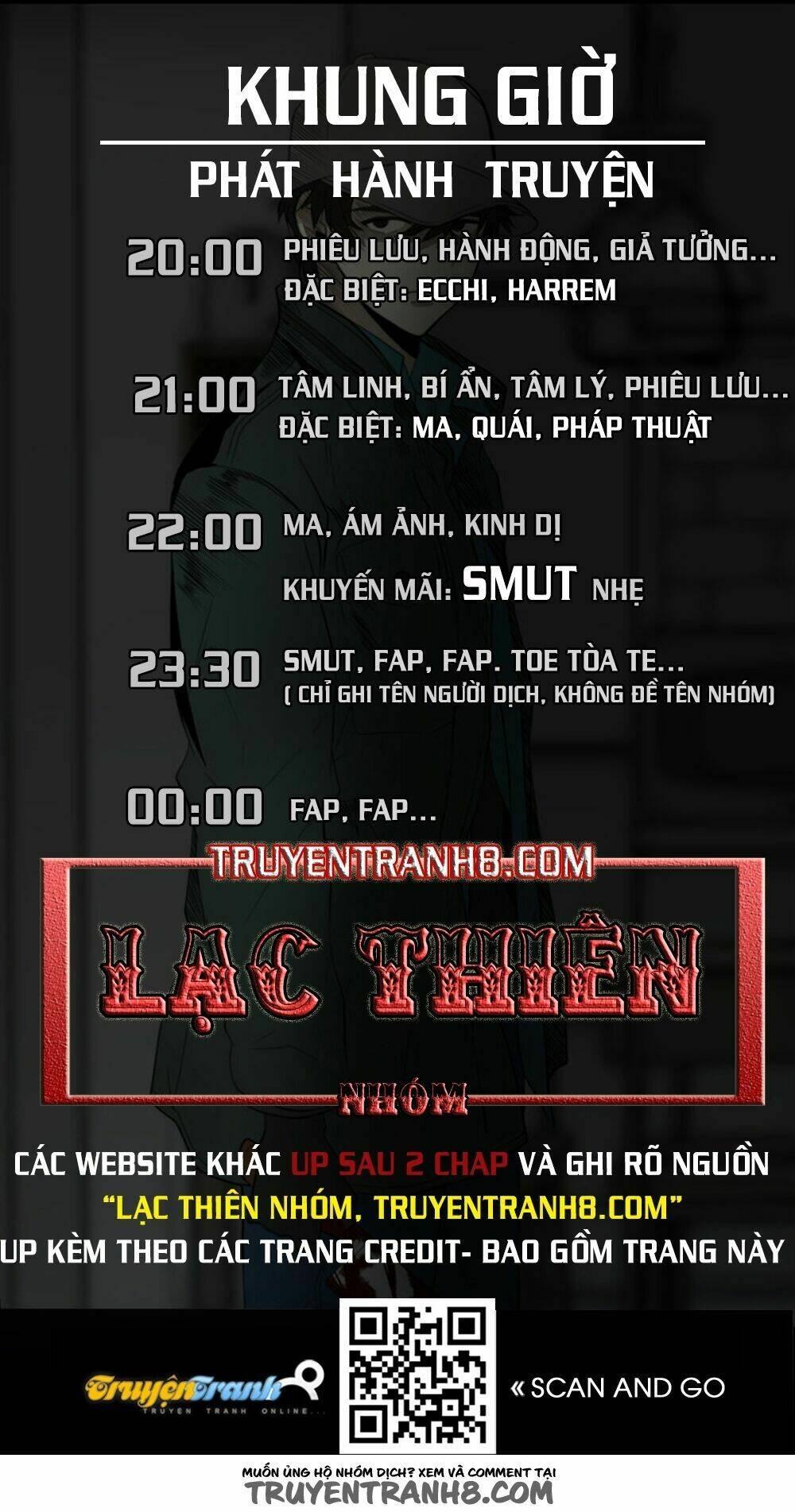 Trả Giá: Chapter 4