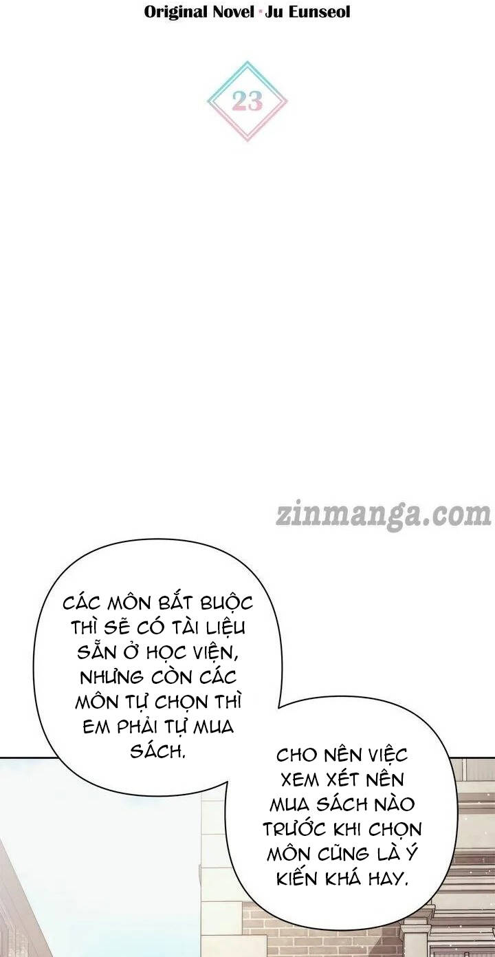 Cách Mà Pháp Sư Đối Mặt Với Cái Chết: Chapter 22.1