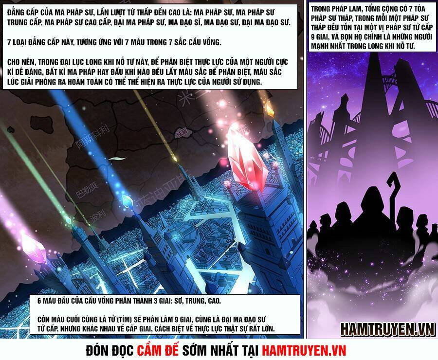 Cầm Đế: Chapter 2