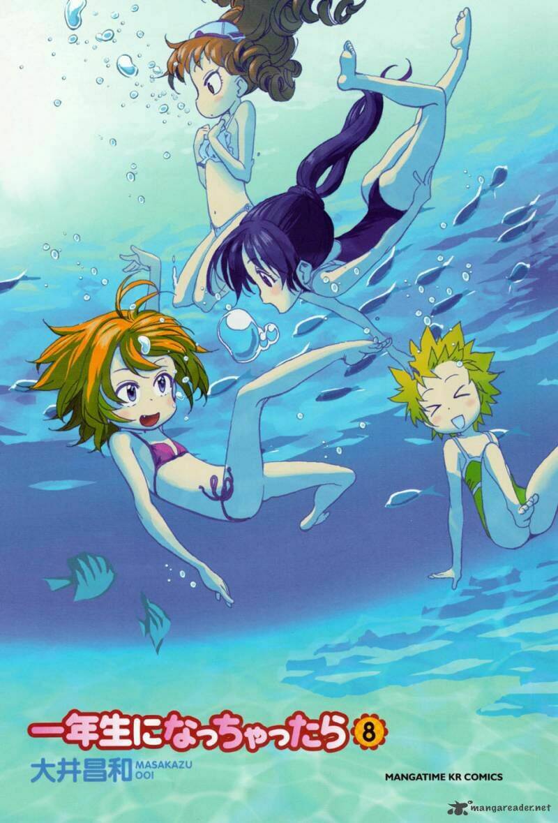 Ichinensei Ni Nacchattara: Chapter 47