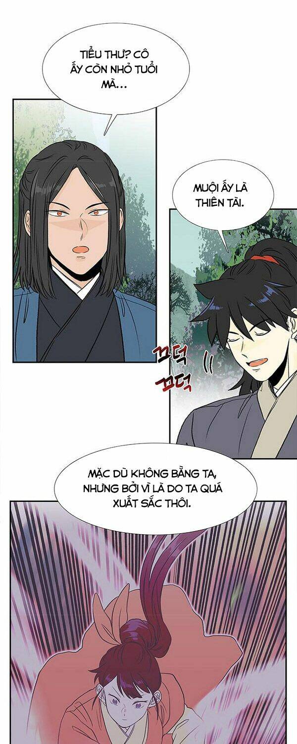 Học Sĩ Tái Sinh: Chapter 130.5