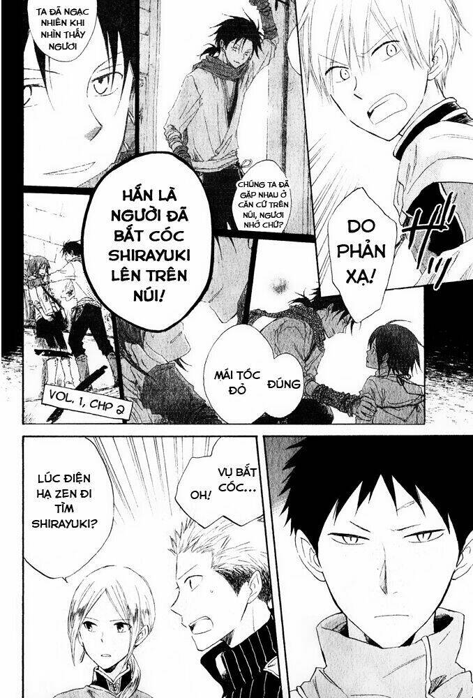 Cô Người Hầu Tóc Đỏ: Chapter 20