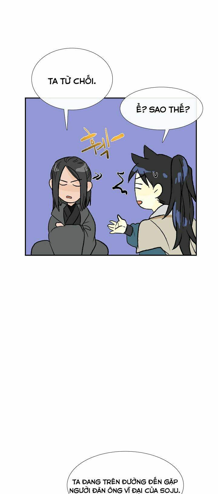 Học Sĩ Tái Sinh: Chapter 63