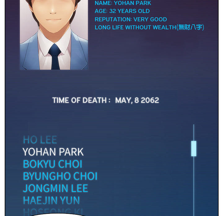 Ảo Mộng Hồ Điệp: Chapter 2